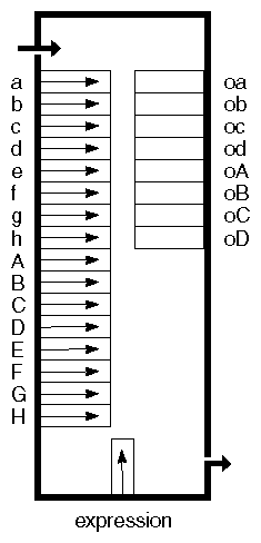 SoCalculator Engine