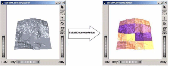 Split geometry action