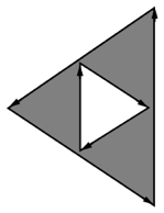 ODD, NON_ZERO, and POSITIVE winding types