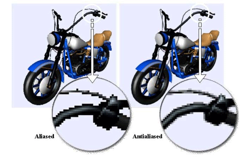 Effect of antialiasing on the display quality. Left (aliased), right (antialiased)