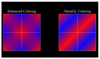 Enhanced coloring on the left and OpenGL coloring on the right