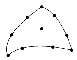 Example of cubic triangle cell