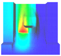 Surface mesh representation node classes