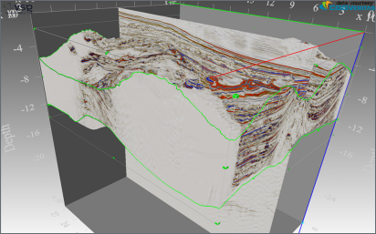 Clipping between two horizon surfaces