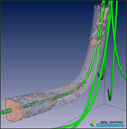 Volume clipped around a well bore