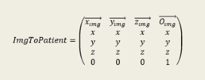 Proper transformation to locate image in patient space