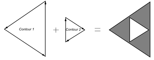 Polygon with hole