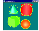 Circle image map