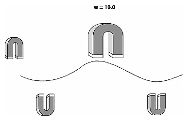 Rational Curves