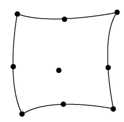 Example of quadratic rectangular base cell