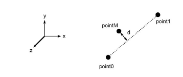 MxEdgeErrorMetricGeometry