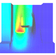 Surface mesh representation node classes