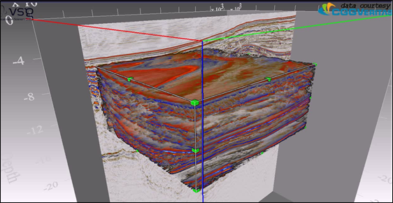 Volume “probe” using SoROI with seismic data