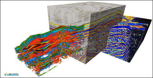 VolumeViz rendering (data courtesy CGG Veritas)