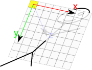 Locate image in patient space