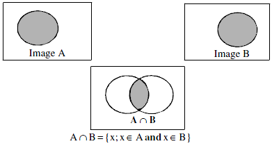 Intersection of two images demonstrating the logical AND