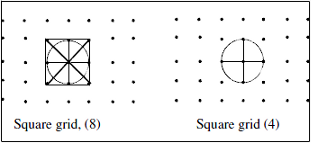 Structuring element of SoErosionCubeProcessing