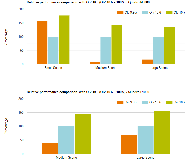 PerfImprovement-1070.png