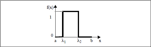 SoThresholdingProcessing_image01.png