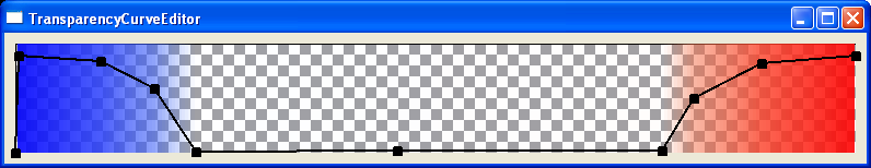 TransparencyCurveEditor.png