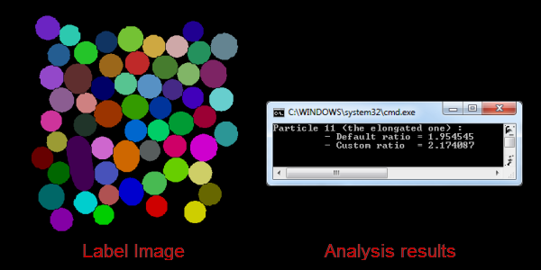 Customize attributes of a measure