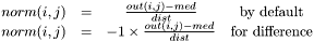 \[\begin{matrix} norm(i, j) &=& \frac{out(i, j)-med}{dist}& \mbox{by default} \\ norm(i, j) &=& -1 \times \frac{out(i, j)-med}{dist}& \mbox{for difference} \end{matrix}\]