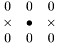 \[ \begin{array}{ccc} 0 & 0 & 0\\ \times & \bullet & \times\\ 0 & 0 & 0 \end{array} \]