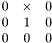 \[ \begin{array}{ccc} 0 & \times & 0\\ 0 & 1 & 0\\ 0 & 0 & 0 \end{array} \]