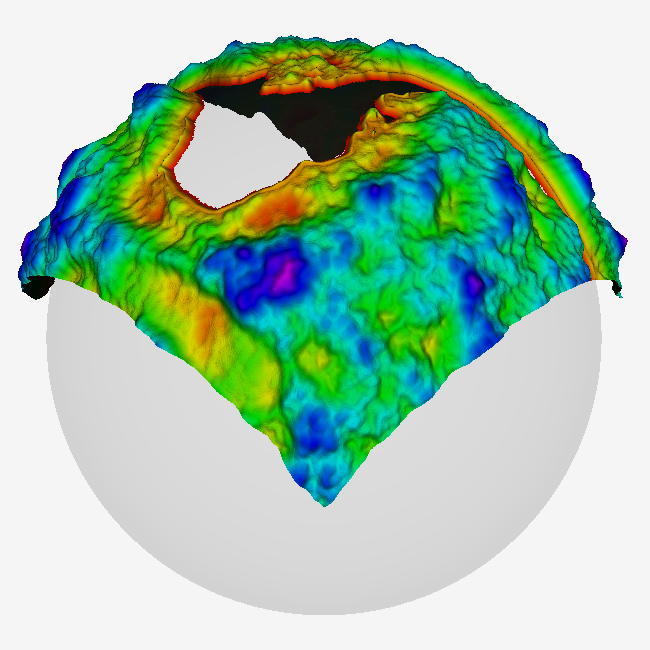 HorizonShiftProjection