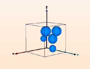 Generation of 5 spheres